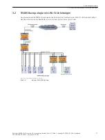 Предварительный просмотр 21 страницы Siemens 7XV5650-0CA00 Manual