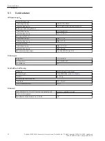 Предварительный просмотр 32 страницы Siemens 7XV5650-0CA00 Manual