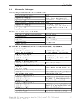 Предварительный просмотр 35 страницы Siemens 7XV5650-0CA00 Manual