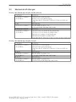 Предварительный просмотр 37 страницы Siemens 7XV5650-0CA00 Manual