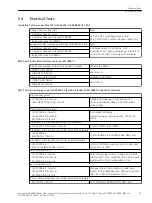 Предварительный просмотр 77 страницы Siemens 7XV5650-0CA00 Manual