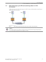 Предварительный просмотр 23 страницы Siemens 7XV5652-0CA00 Manual