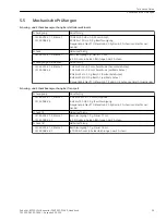 Предварительный просмотр 39 страницы Siemens 7XV5652-0CA00 Manual