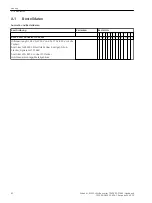 Предварительный просмотр 42 страницы Siemens 7XV5652-0CA00 Manual