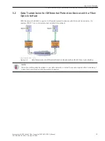 Предварительный просмотр 67 страницы Siemens 7XV5652-0CA00 Manual