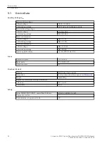 Предварительный просмотр 78 страницы Siemens 7XV5652-0CA00 Manual