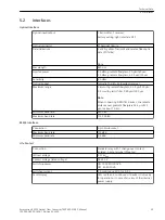 Предварительный просмотр 79 страницы Siemens 7XV5652-0CA00 Manual