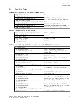 Предварительный просмотр 81 страницы Siemens 7XV5652-0CA00 Manual