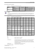 Preview for 17 page of Siemens 7XV5653-0BA00 Manual