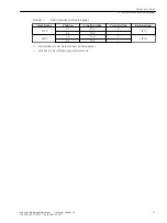 Preview for 21 page of Siemens 7XV5653-0BA00 Manual