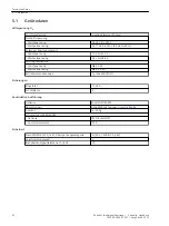 Preview for 42 page of Siemens 7XV5653-0BA00 Manual