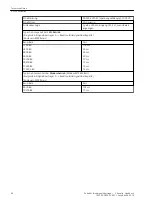 Preview for 44 page of Siemens 7XV5653-0BA00 Manual