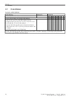 Preview for 48 page of Siemens 7XV5653-0BA00 Manual