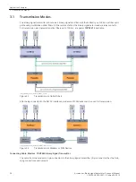 Preview for 74 page of Siemens 7XV5653-0BA00 Manual