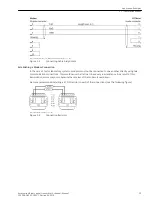 Preview for 75 page of Siemens 7XV5653-0BA00 Manual