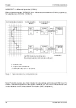 Предварительный просмотр 34 страницы Siemens 7XV5662-0AA00/GG Directions For Use Manual