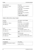 Предварительный просмотр 52 страницы Siemens 7XV5662-0AA00/GG Directions For Use Manual