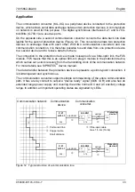 Предварительный просмотр 33 страницы Siemens 7XV5662-0AA00 Directions For Use Manual