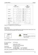 Предварительный просмотр 47 страницы Siemens 7XV5662-0AB00 Manual