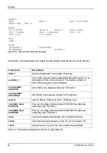 Preview for 62 page of Siemens 7XV5662-0AB01 Directions For Use Manual