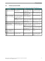 Preview for 33 page of Siemens 7XV5662-0AC02 Manual