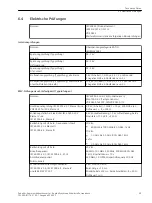 Preview for 39 page of Siemens 7XV5662-0AC02 Manual