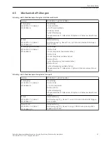 Preview for 41 page of Siemens 7XV5662-0AC02 Manual