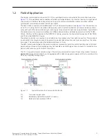 Preview for 57 page of Siemens 7XV5662-0AC02 Manual