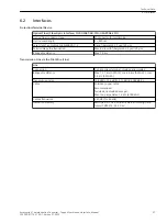 Preview for 83 page of Siemens 7XV5662-0AC02 Manual