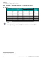 Preview for 84 page of Siemens 7XV5662-0AC02 Manual