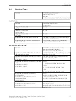 Preview for 85 page of Siemens 7XV5662-0AC02 Manual