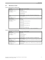 Preview for 87 page of Siemens 7XV5662-0AC02 Manual