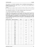 Предварительный просмотр 43 страницы Siemens 7XV5662-0AD00 Directions For Use Manual