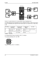 Предварительный просмотр 48 страницы Siemens 7XV5662-0AD00 Directions For Use Manual