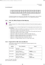 Preview for 147 page of Siemens 7XV5673 Device Manual