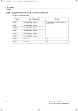 Preview for 152 page of Siemens 7XV5673 Device Manual