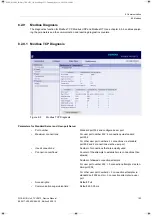 Preview for 153 page of Siemens 7XV5673 Device Manual