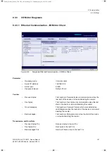 Preview for 161 page of Siemens 7XV5673 Device Manual