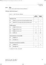 Preview for 169 page of Siemens 7XV5673 Device Manual