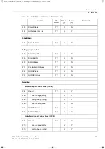 Preview for 173 page of Siemens 7XV5673 Device Manual