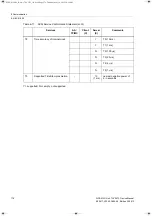 Preview for 176 page of Siemens 7XV5673 Device Manual