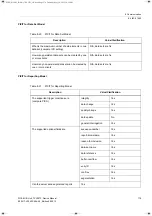 Preview for 179 page of Siemens 7XV5673 Device Manual