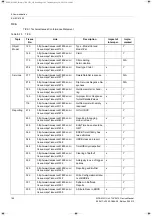 Preview for 182 page of Siemens 7XV5673 Device Manual