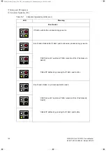 Preview for 192 page of Siemens 7XV5673 Device Manual