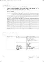 Preview for 198 page of Siemens 7XV5673 Device Manual