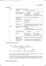 Preview for 199 page of Siemens 7XV5673 Device Manual