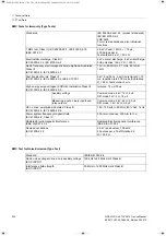 Preview for 202 page of Siemens 7XV5673 Device Manual