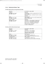 Preview for 203 page of Siemens 7XV5673 Device Manual