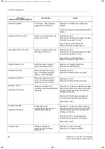 Preview for 208 page of Siemens 7XV5673 Device Manual