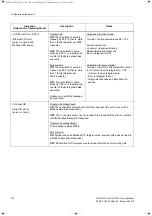 Preview for 210 page of Siemens 7XV5673 Device Manual